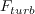 F_{turb}