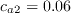 c_{a2}=0.06
