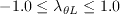 -1.0 \leq \lambda _{\theta L} \leq 1.0