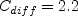 C_{diff} = 2.2