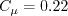 C_{\mu} = 0.22