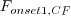 F_{onset1,CF}