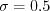 \sigma=0.5