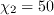 \chi_2 = 50