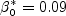 \beta_0^* = 0.09